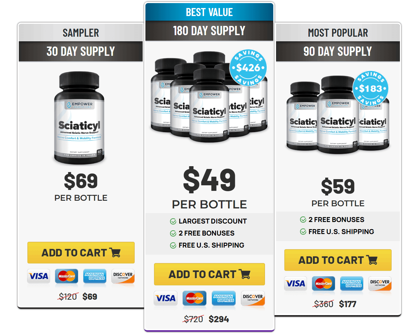 kerassentials-pricing